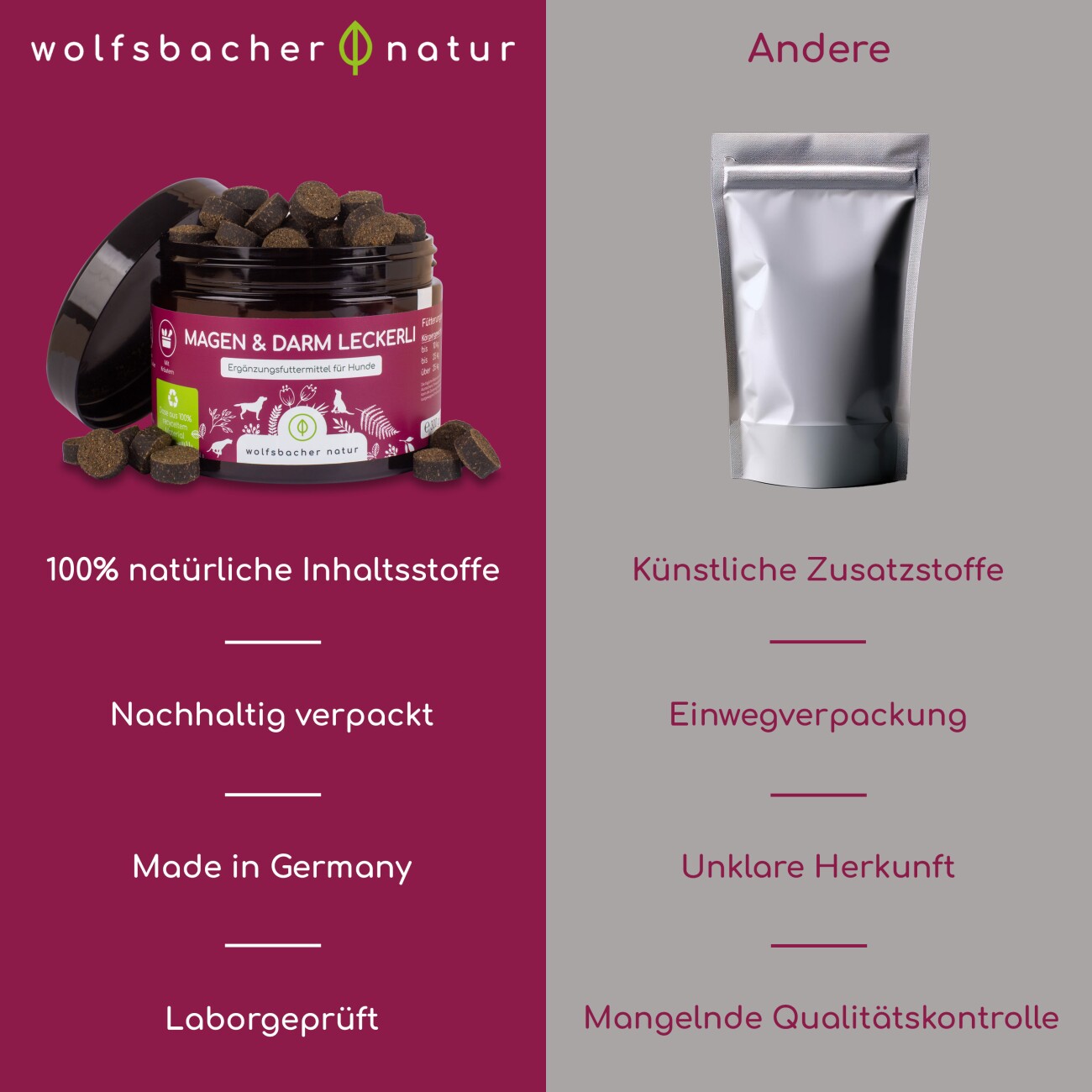 Wolfsbacher Natur Magen & Darm Leckerli