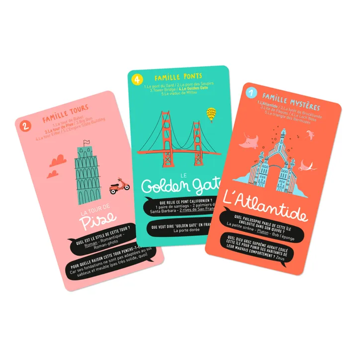 Minus Editions Jeu de 7 familles - Super endroits