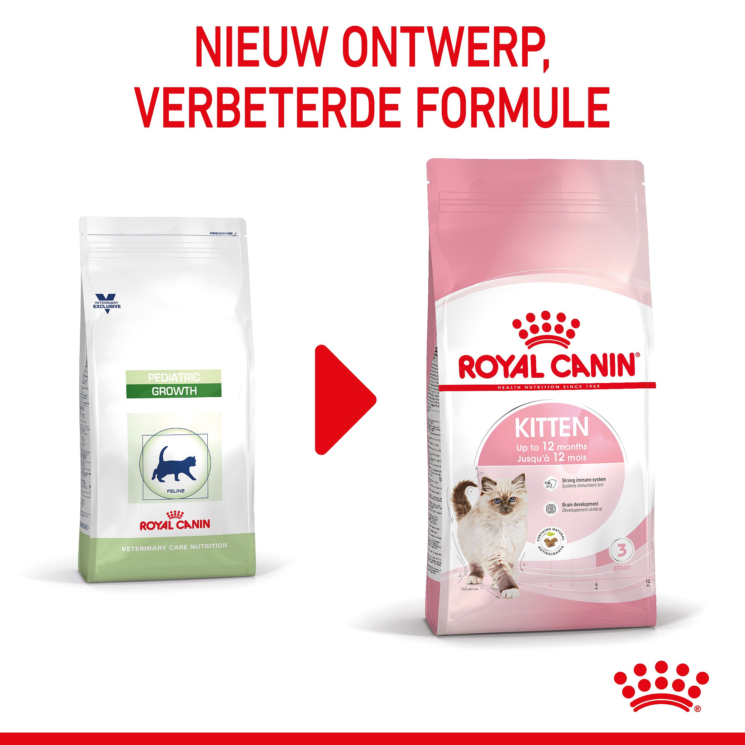 Royal Canin Growth - Kattenvoer voor kittens van 4 tot 12 maanden of tot castratie/sterilisatie