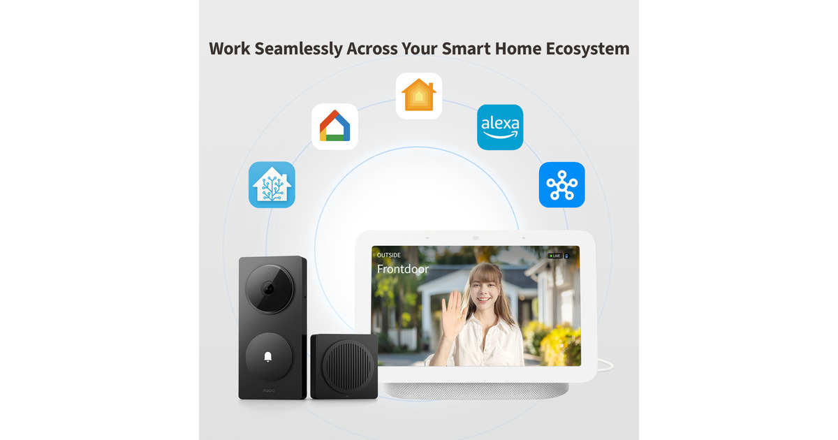 AqaraSlimme Video Deurbel G410 Select  (Wit, Wifi, Bluetooth, Zigbee, Matter)