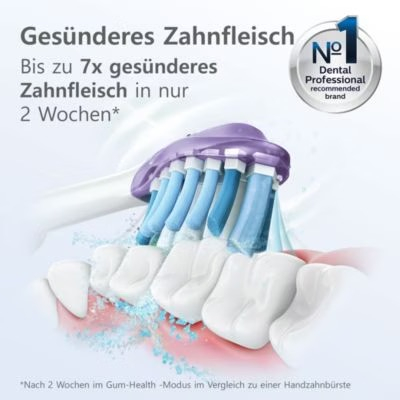 (4er Set) G3 Premium Gum Care Ersatz Zahnbürstenkopf für Philips Sonicare Elektrische Zahnbürsten (HX9054/87) - Weiss