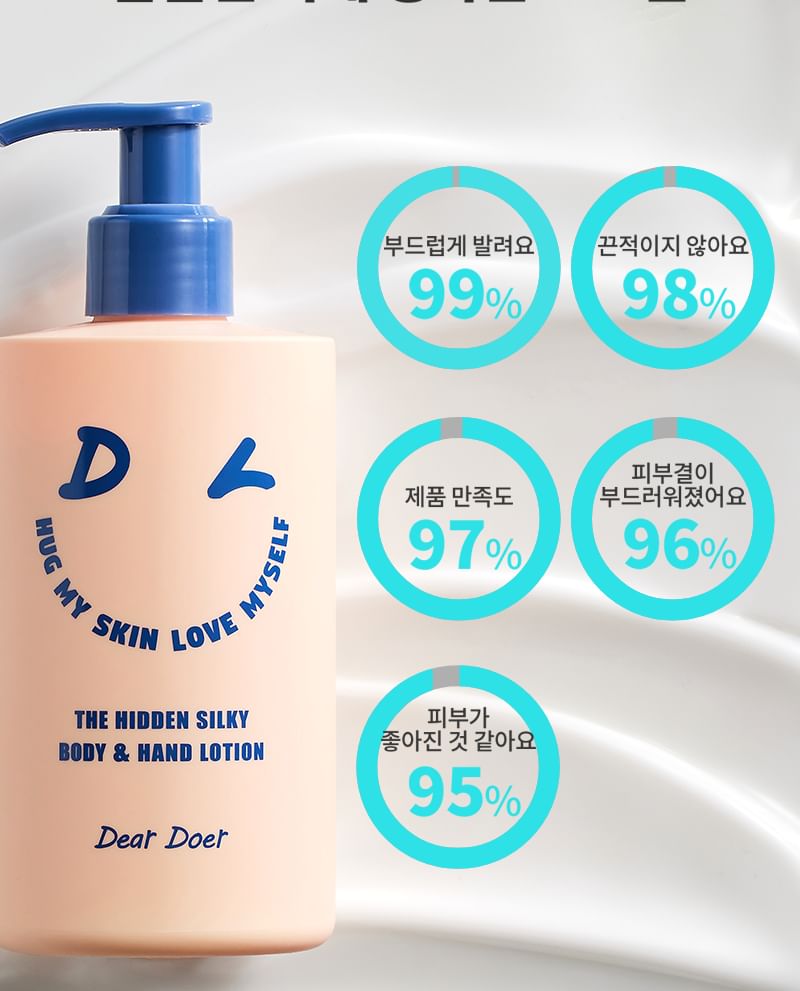 Dear Doer - Body & Hand Lotion - 2 Soorten