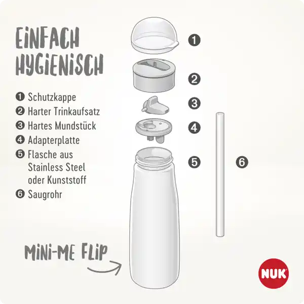 Mini-Me Trinkflaschen Set