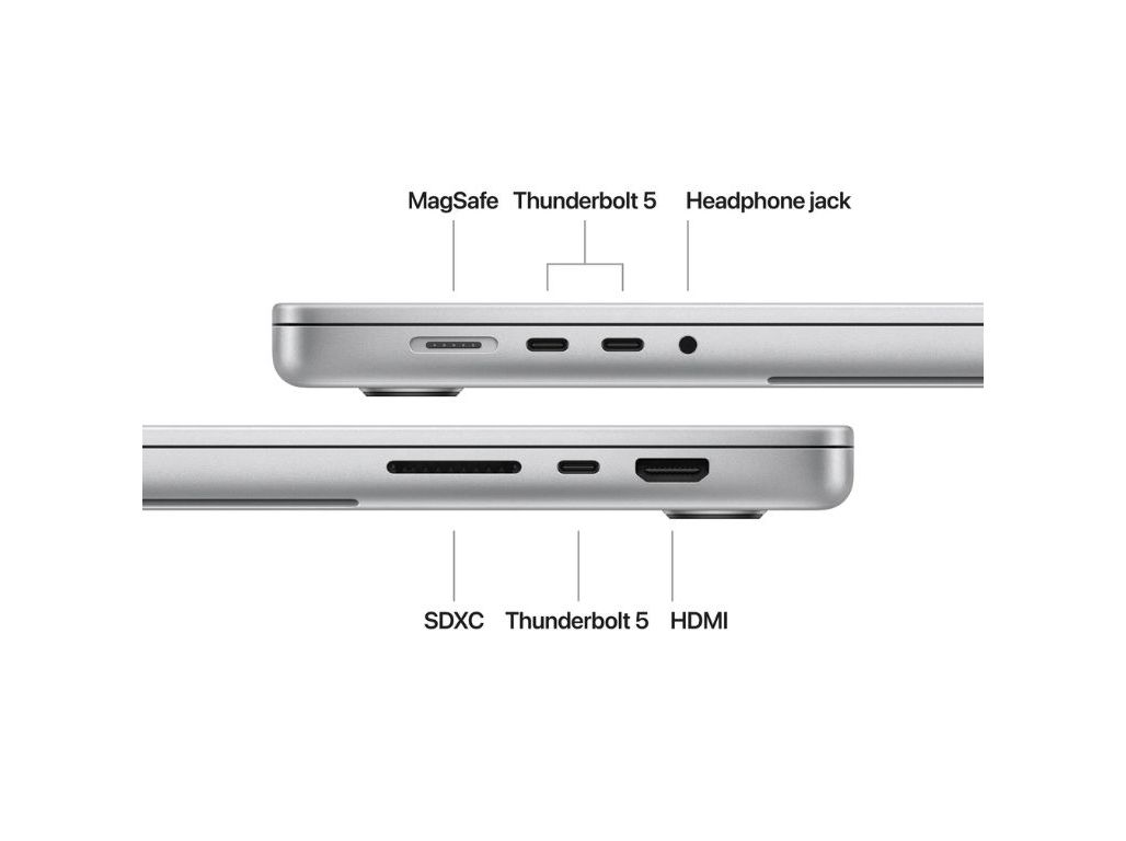 MACBOOK PRO APPLE (16\