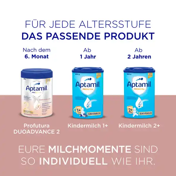 PROFUTURA DUOAdvance 2 Folgemilch nach dem 6. Monat