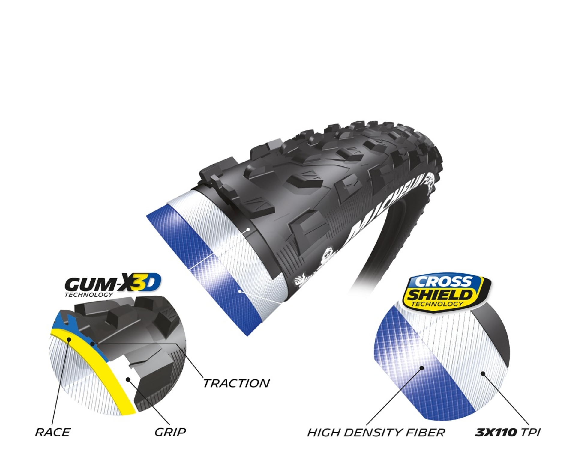 Michelin Force XC Competition TLR MTB Buitenband Zwart