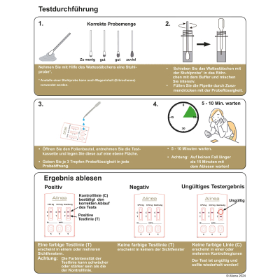 Alinea Heimtest Durchfallerkrankungen Hund 1Test