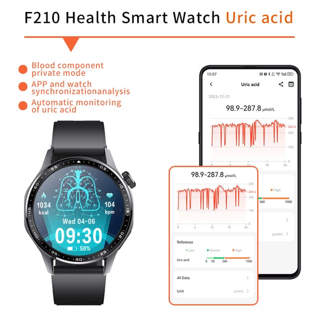 Smartwatch med EKG, pulsmåler, blodtryksmåler og skridttæller Sort og brun læderrem