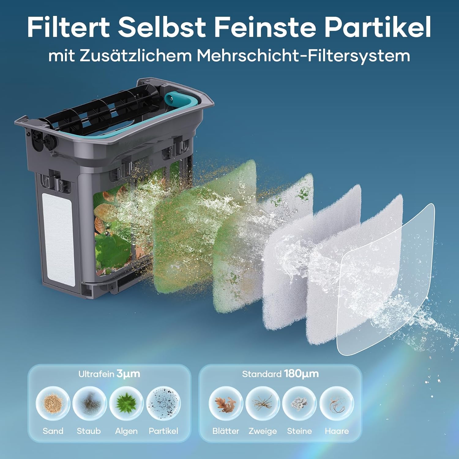 AIPER Scuba X1 Pro Max Poolroboter Boden und Wand, 360° Mapping, Adaptive Routenplanung, Wasserlinie, 32000 LPH Leistung, All-in-One Poolreiniger Akku für alle Eingelassenen Pools bis zu 300 ㎡