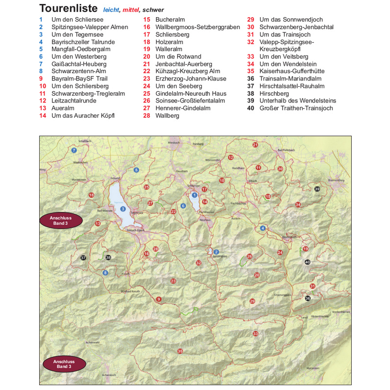 AM-Berg Verlag Tegernsee - Schliersee - Bayrischzell MTB Touren