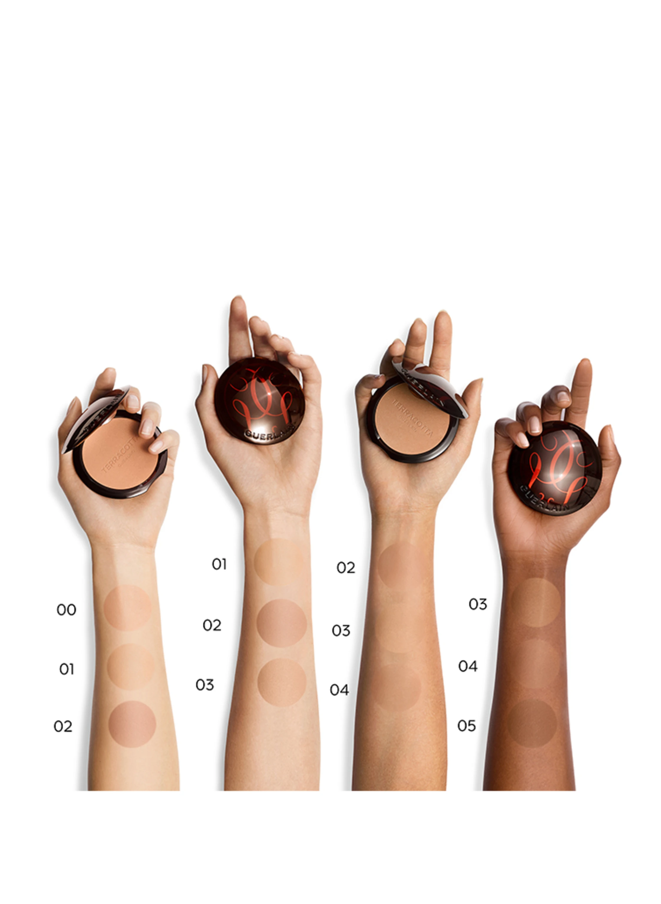 GUERLAIN TERRACOTTA REFILL