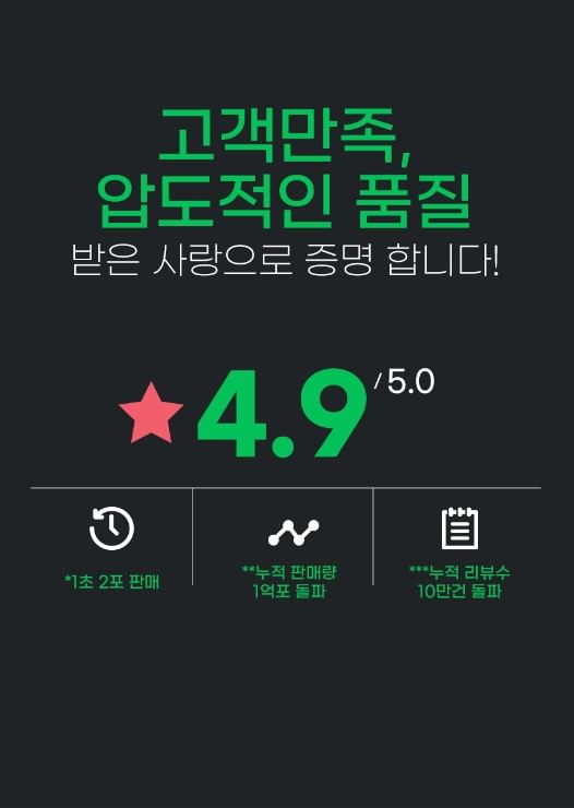 JUNGWONSAM - Koreaanse Rode Ginseng Extract 365 Stick