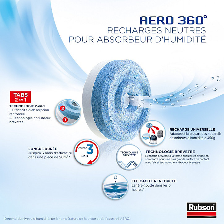 2 recharges pour absorbeur d'humidité Rubson Aero 360°