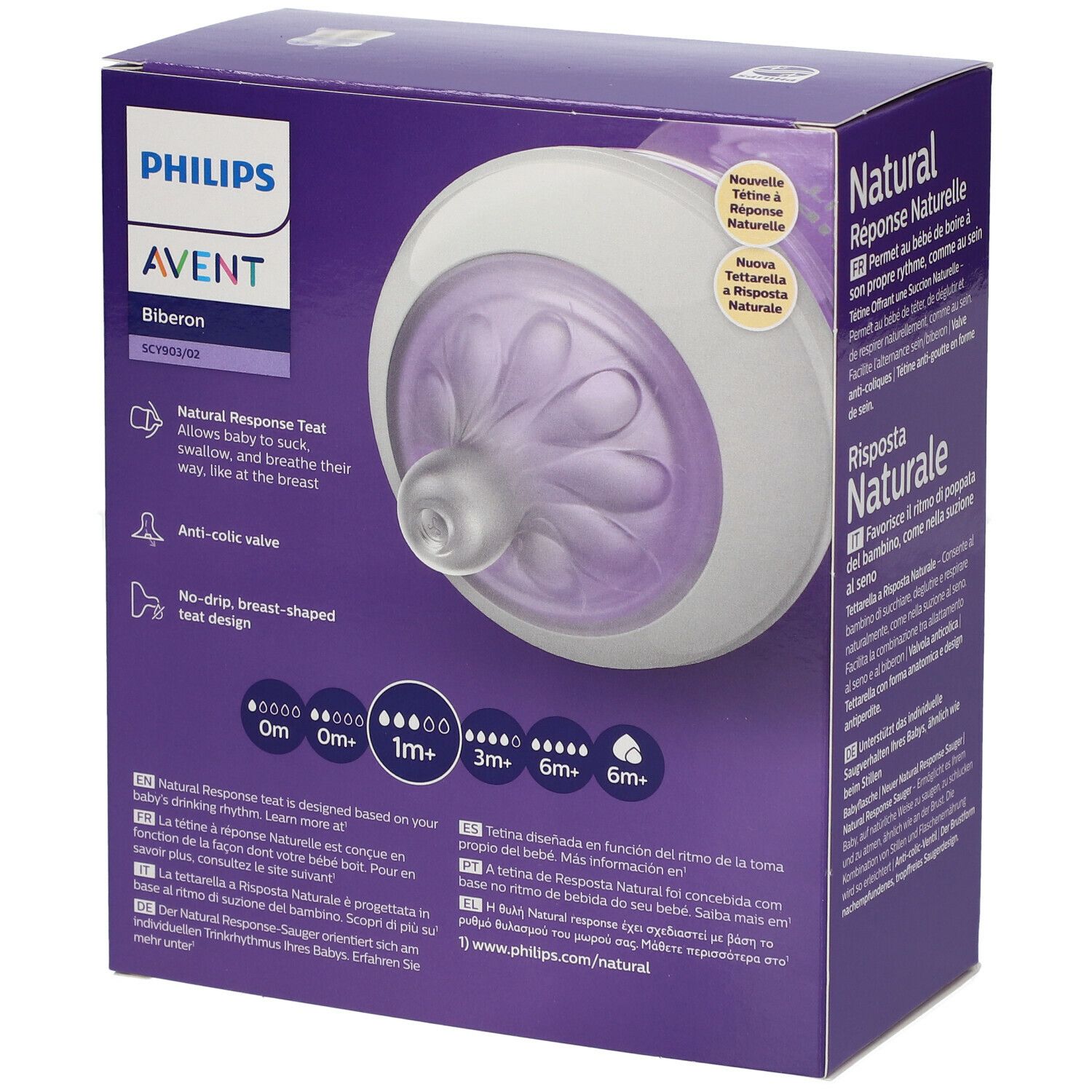 PHILIPS Avent Natural Response Duo Biberons SCY903/02