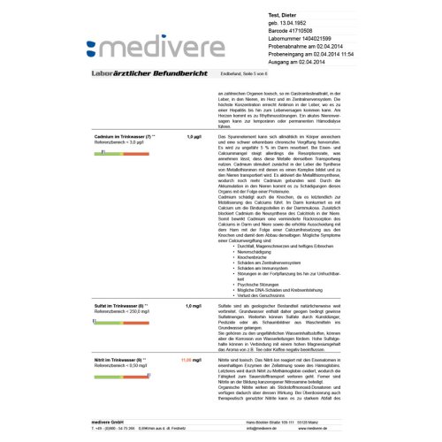 Sunday Natural Products  Trinkwasseranalyse Komplett-Test