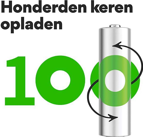 GP - NiMH ReCyko - Oplaadbare AAA Batterijen - 650mAh - 2 Stuks