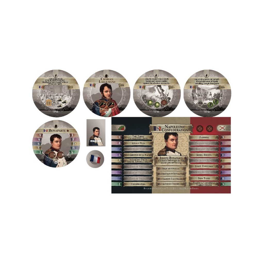 Patria Libre - Napoleonic Confederation Expansion