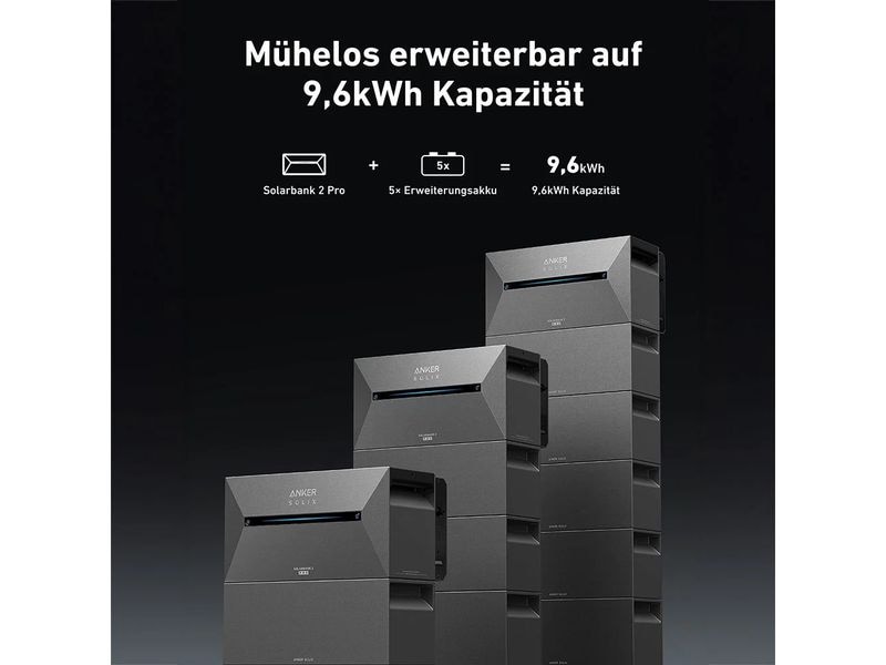 Anker Energiespeicher SOLIX 2 E1600 PLUS All-in-One Erneuerbare Energie für Zuhause