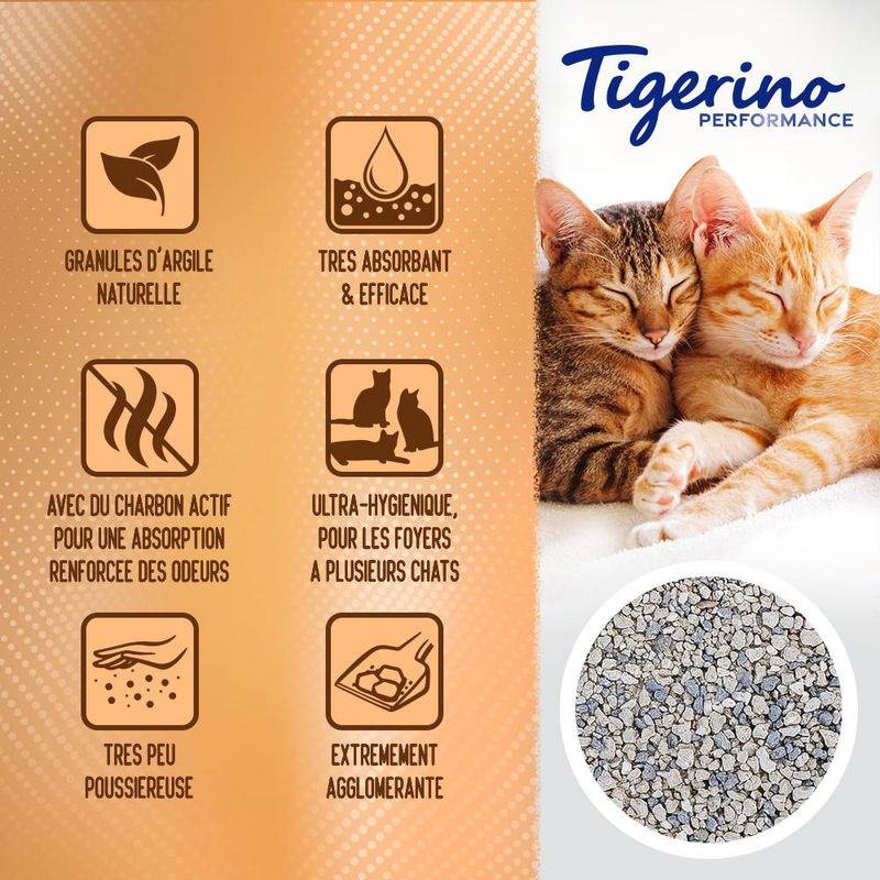 Litière Tigerino Performance Multi-Cat pour chat