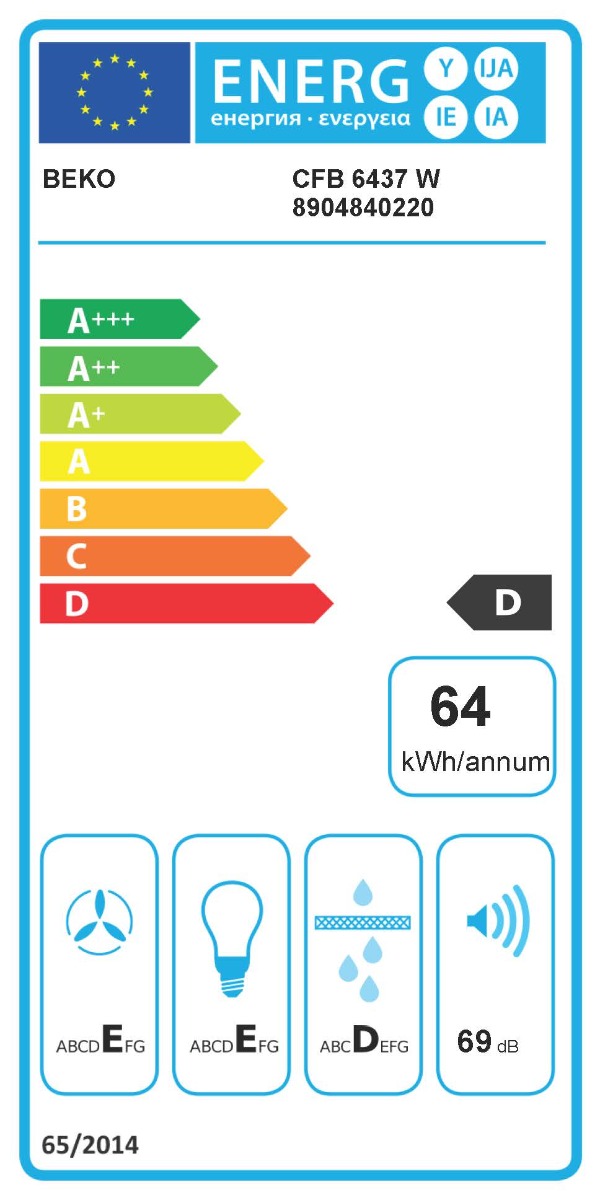 Beko Onderbouwdampkap 60cm CFB6437W