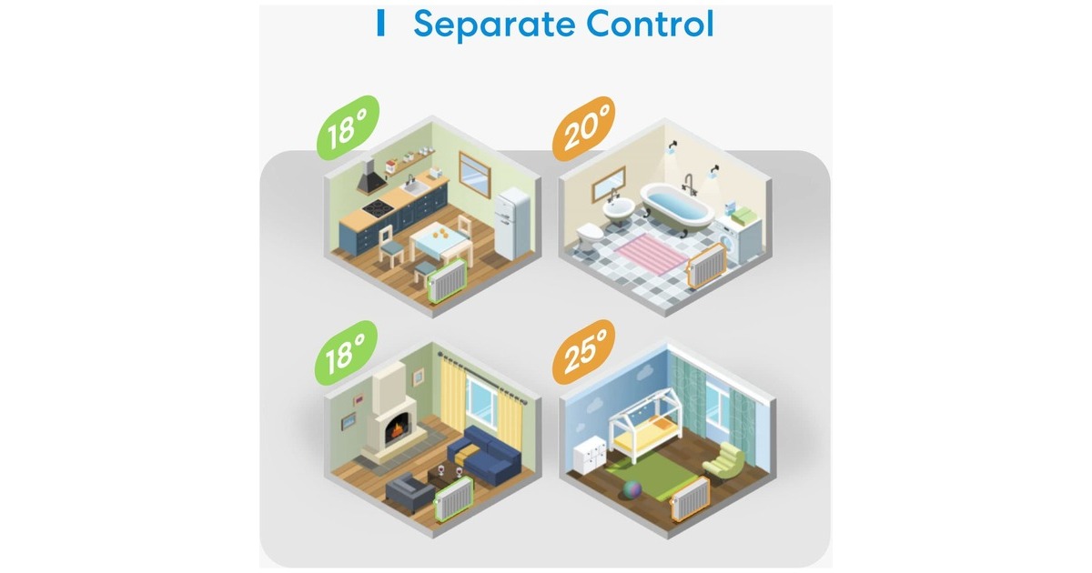 MEROSSMTS150H Smart Thermostat Valve Kit  (Wit, Smart Hub inbegrepen)