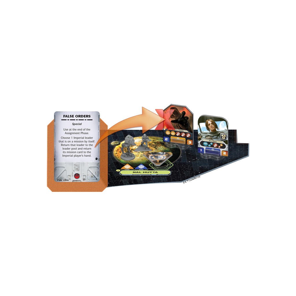 Star Wars: Rebellion - Rise of the Empire Expansion