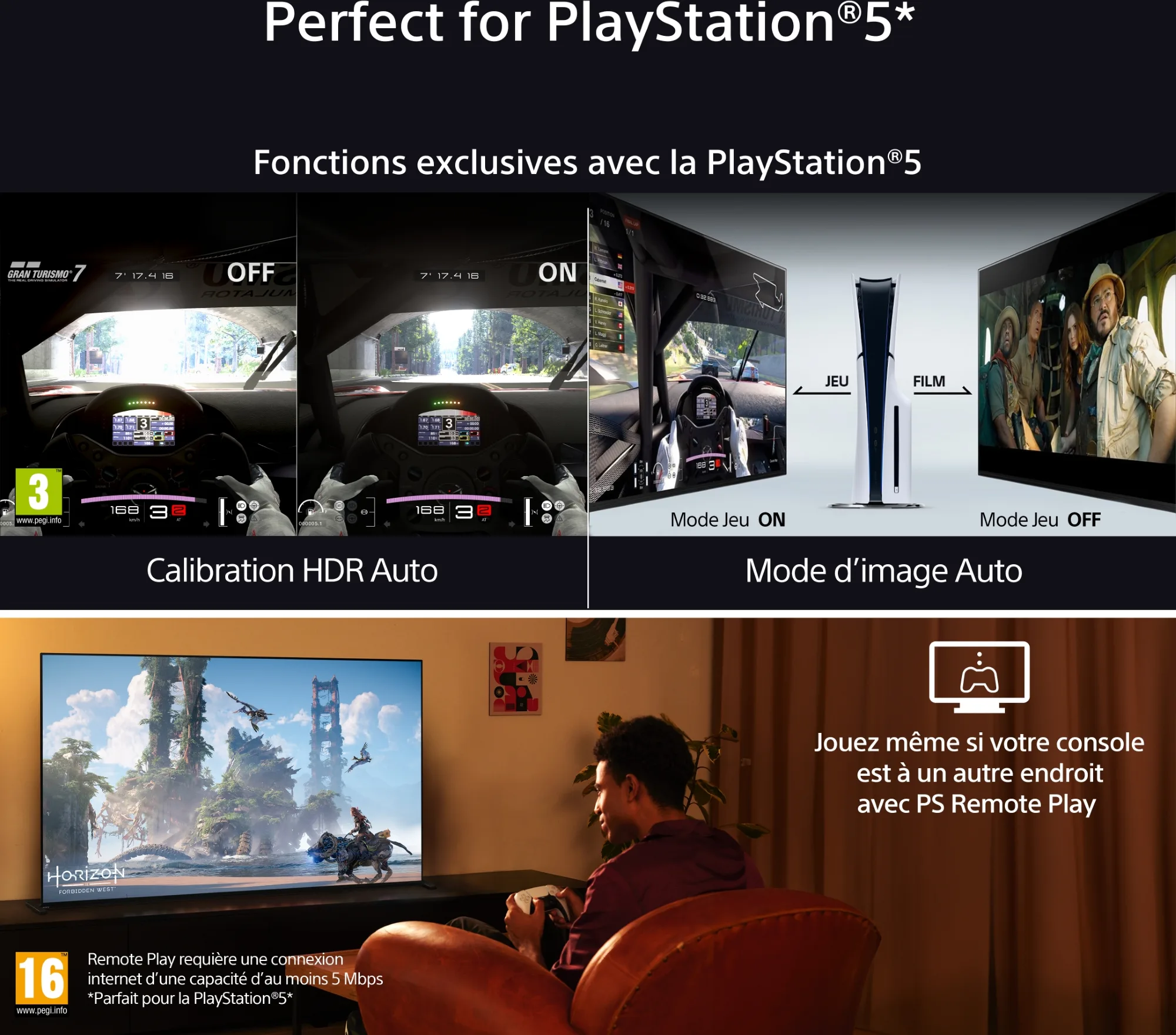 Sony 75 BRAVIA 9 (75XR90)   BRAVIA Theatre Bar 8   SA-SW5 TV UHD 4K