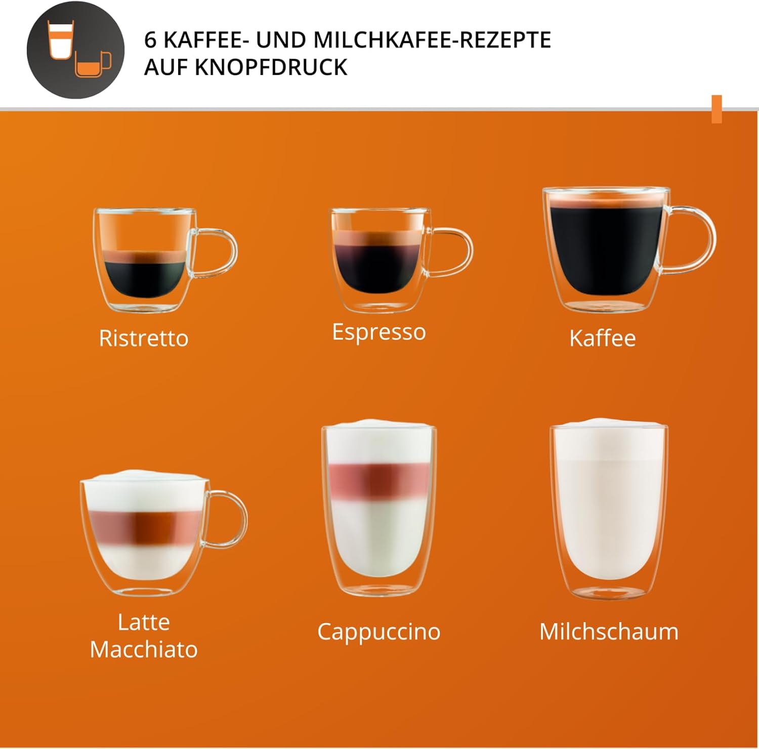 KRUPS Sensation Milk Kaffeevollautomat, 6 Kaffee & Milchgetränke, perfekter Geschmack, Milch Maestro Technologie, perfekter Milchschaum, einfach zu bedienen, mühelose Reinigung, platzsparend, EA912E