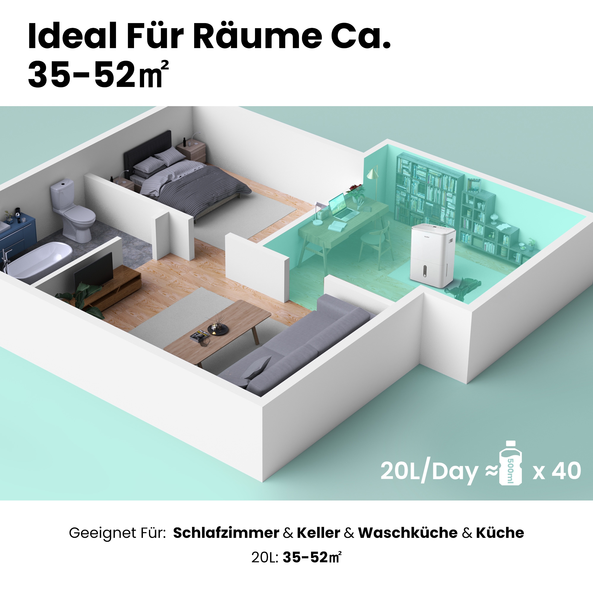 comfee Luftentfeuchter »»Easy Dry 20« geeignet für Räume mit bis zu 52 m²« Entfeuchtung 20 l/Tag Tank 3 l mit Trocknermodus, App -und Sprachsteuerung
