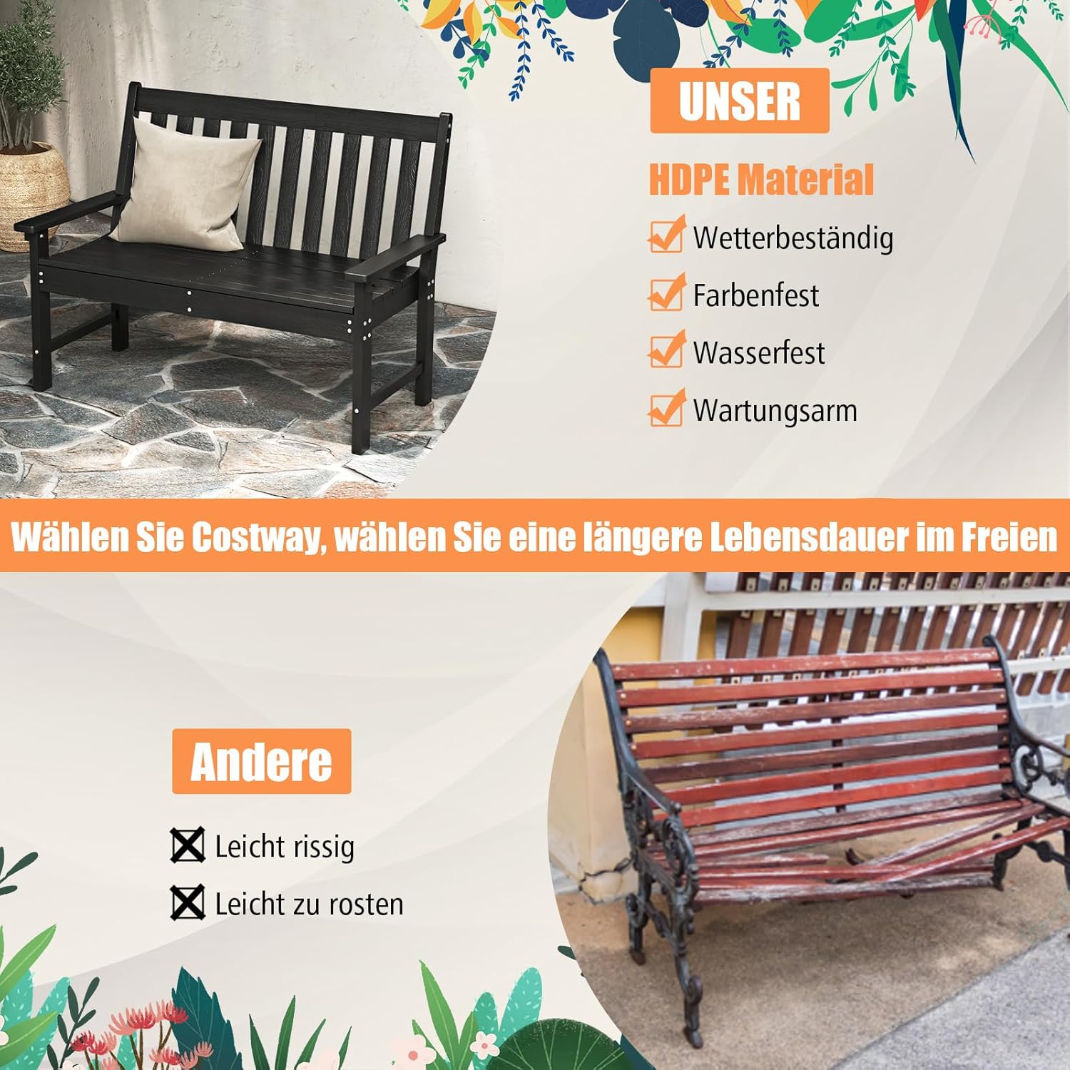 COSTWAY Gartenbank wetterfest, Allwetter-Sitzbank aus HDPE, Parkbank für 2-3 Sitzer, Balkontank bis 320kg belastbar, Terrassenbank für Garten, Balkon und Terrasse, 132 x 65 x 91 cm (Schwarz)