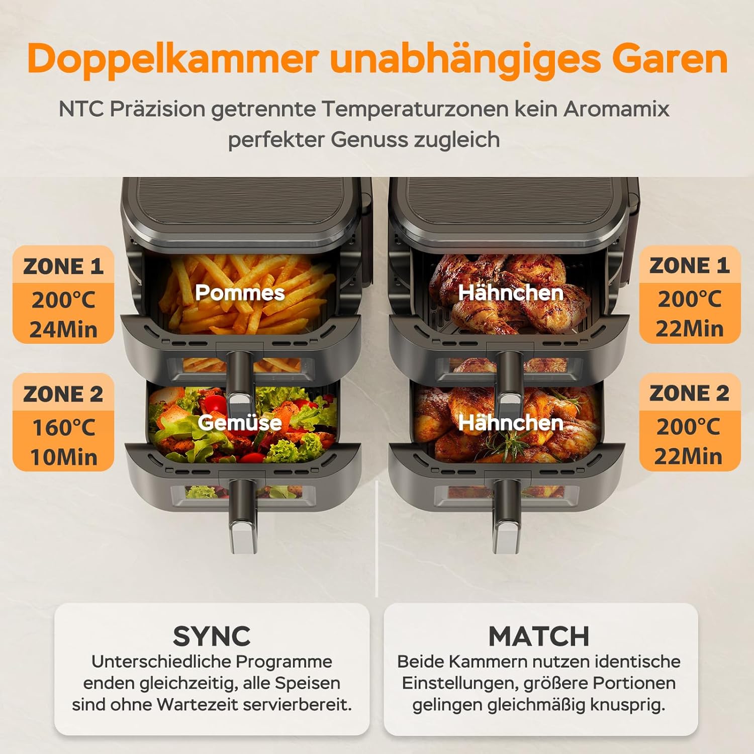 Heißluftfritteuse 2 Kammern übereinander, 11L Airfryer Doppelkammer mit Sichtfenster und Faltbarem Touchscreen, 10-in-1, V0-flammhemmendes Material, 2800W