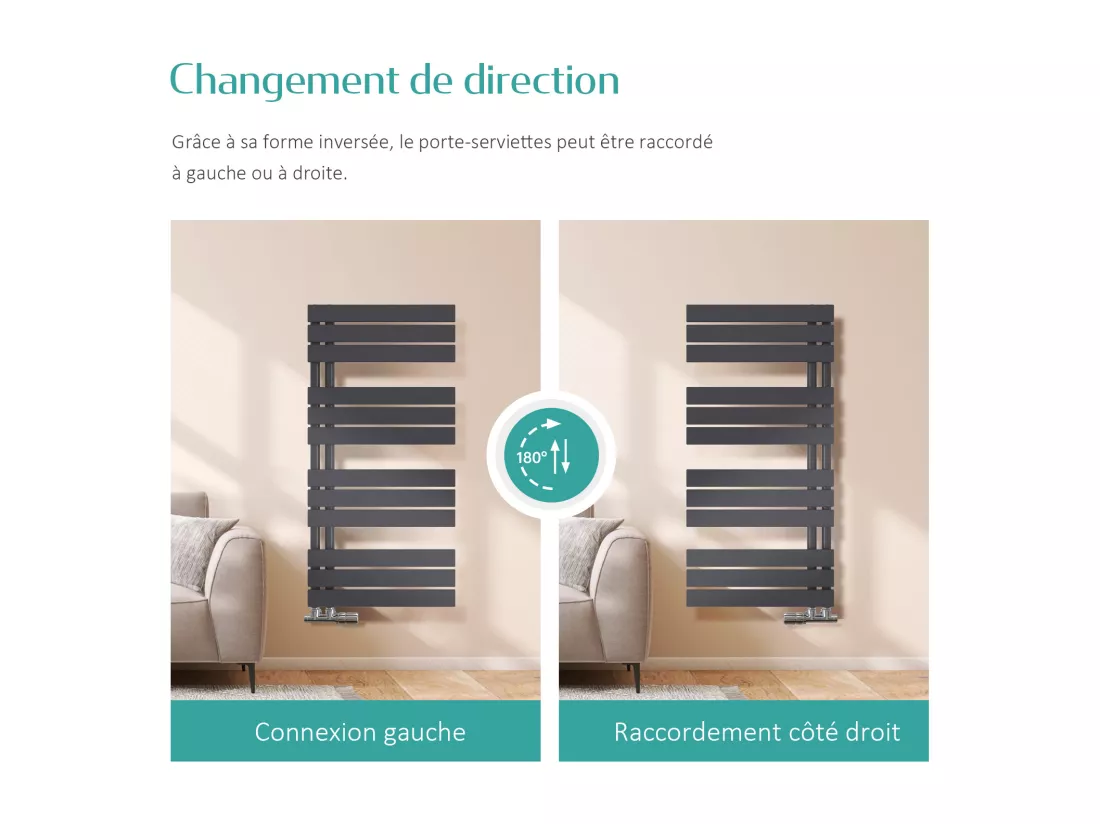 EMKE Sèche-serviettes à Eau Chaude Panneau Plat, Sèche-serviettes connexion latérale pour, Noir 762x500mm 397Watts