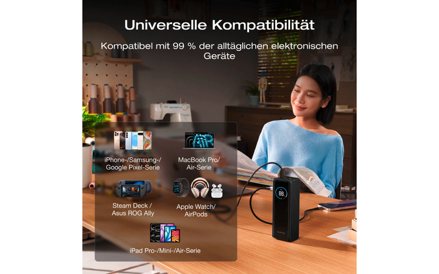 EcoFlow Rapid 25K USB-C Powerbank 25 000 mAh / 170 W