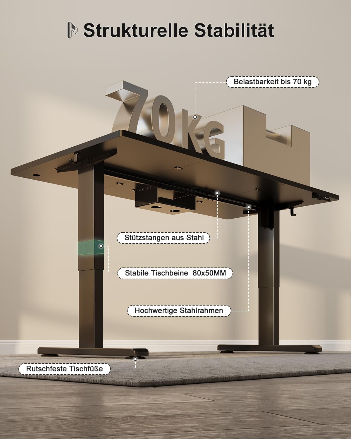 Homall Höhenverstellbarer Schreibtisch 160x80cm mit USB-A Ladeanschluss, Elektrischer Schreibtisch mit Kabel Management Tray, Standing Desk mit 3 Memory Funktion, Computertisch Schwarz