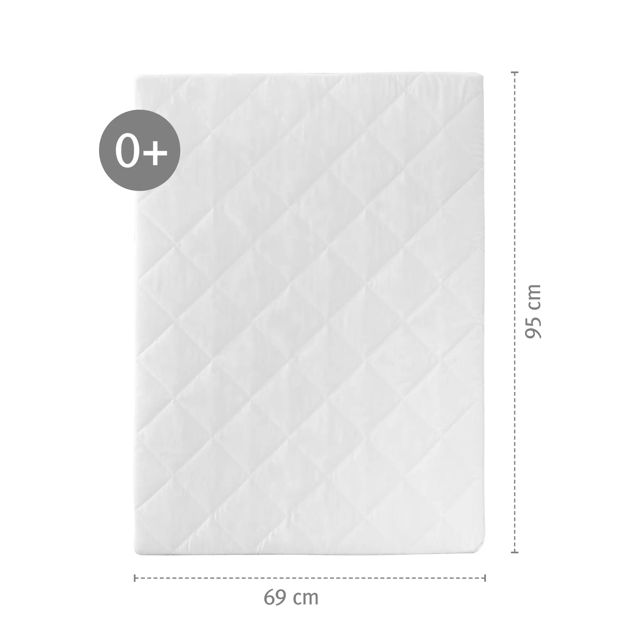 Laufgittermatratze für Laufgitter ca. 75 x 100 cm, Laufstall-Matratze weiß, gesteppt