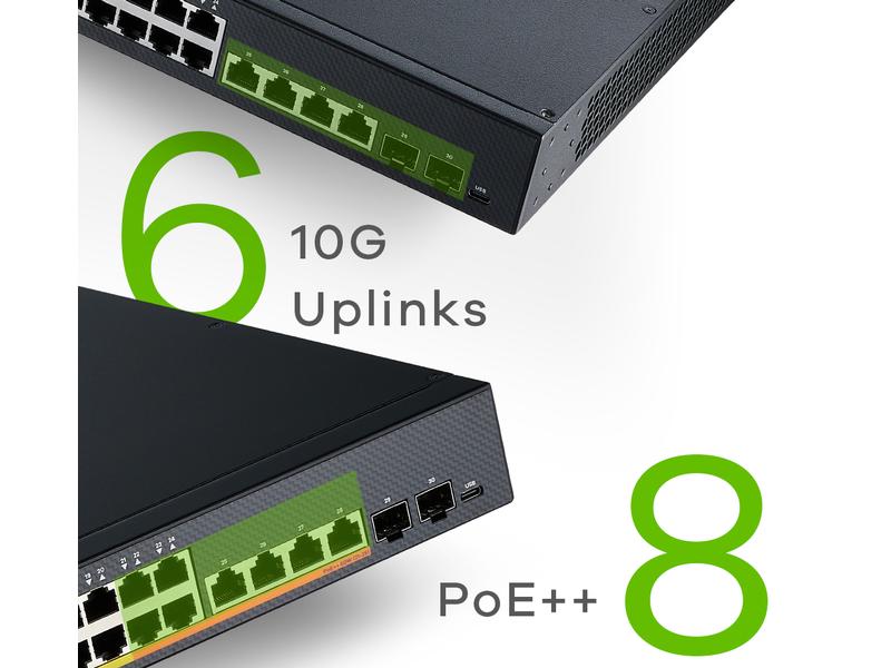 Zyxel PoE  Switch XMG1930-30HP 30 Port 24-Port 2.5G Multi-Gig Layer 3 Lite Smart Managed Switch mit 6x 10G Uplinks