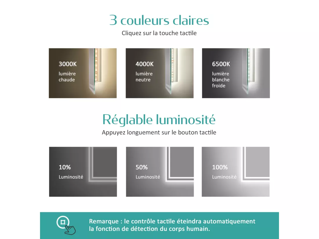 EMKE Miroir lumineux salle de bain 60x80cm avec Capteur de Mouvement, Miroir LED à capteur intelligent, Anti-buée, Lumière Froide/Chaude/Neutre