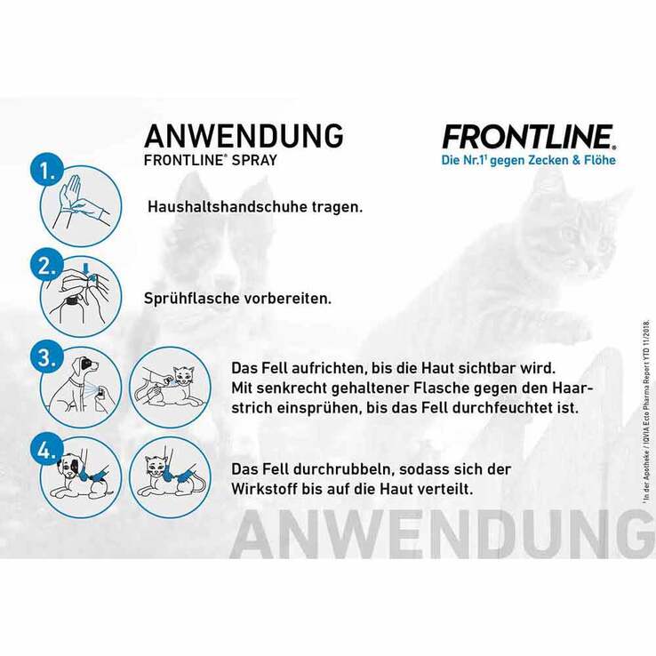 FRONTLINE SPRAY, 100 ml