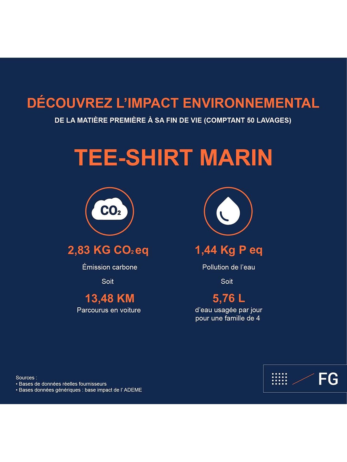 Tee-shirt Coton Biologique Bleu marine
