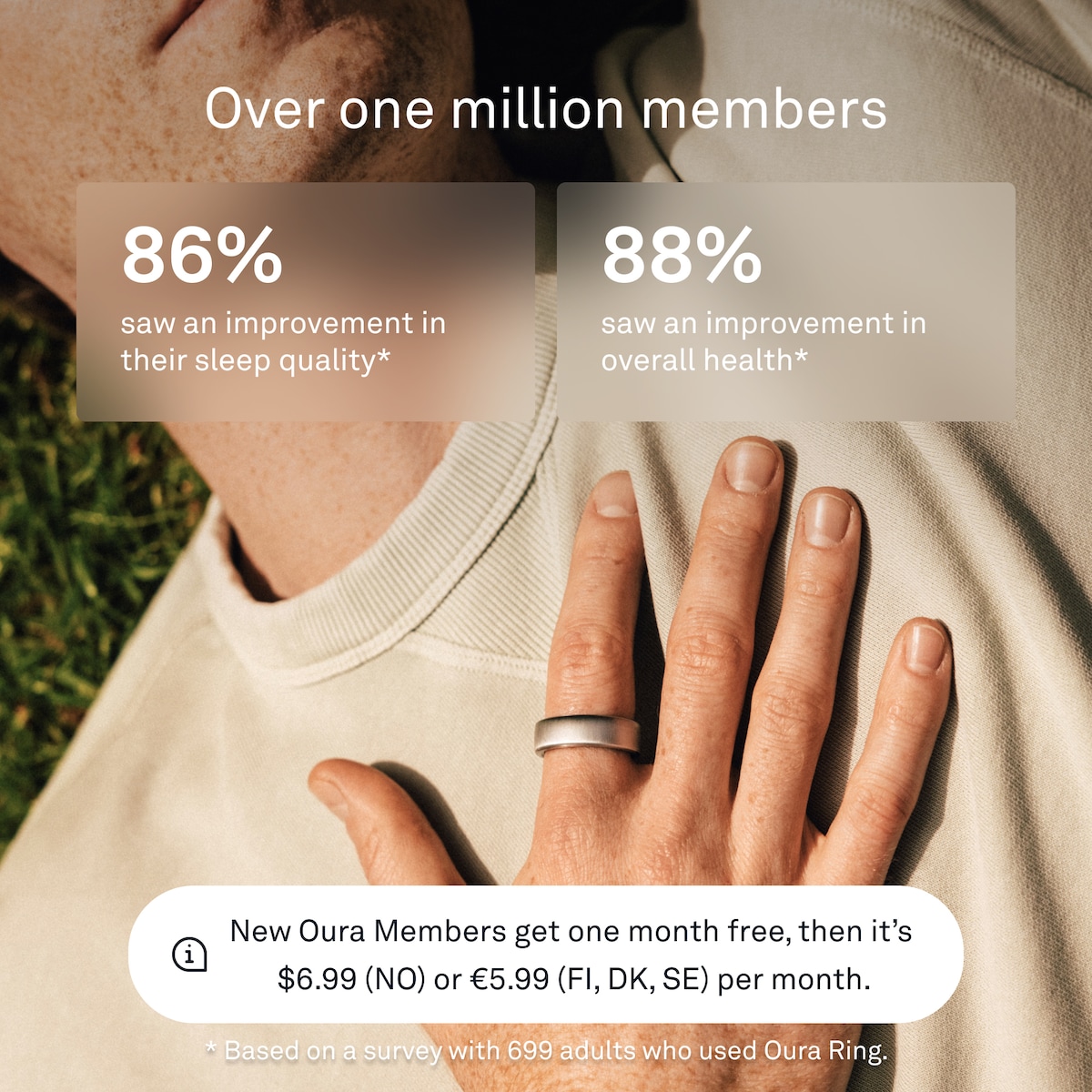 Oura-ring Gen3 Horizon smartring størrelse 10 (titan)