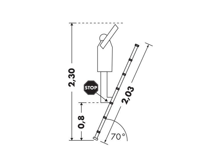 Telescoopladder 2 meter