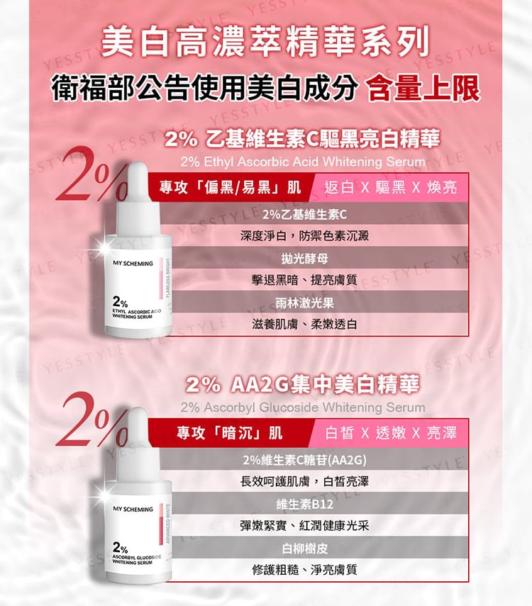 Mijn Scheming - 7% Alpha Arbutin Whitening Serum
