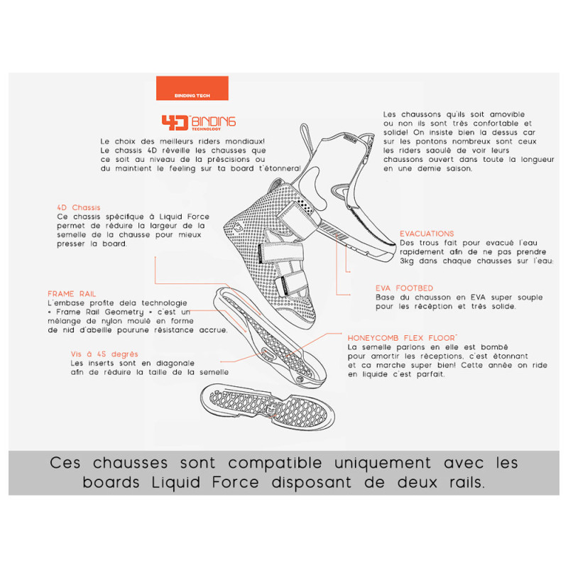 Chausses wakeboard liquide force peak 4d 2025
