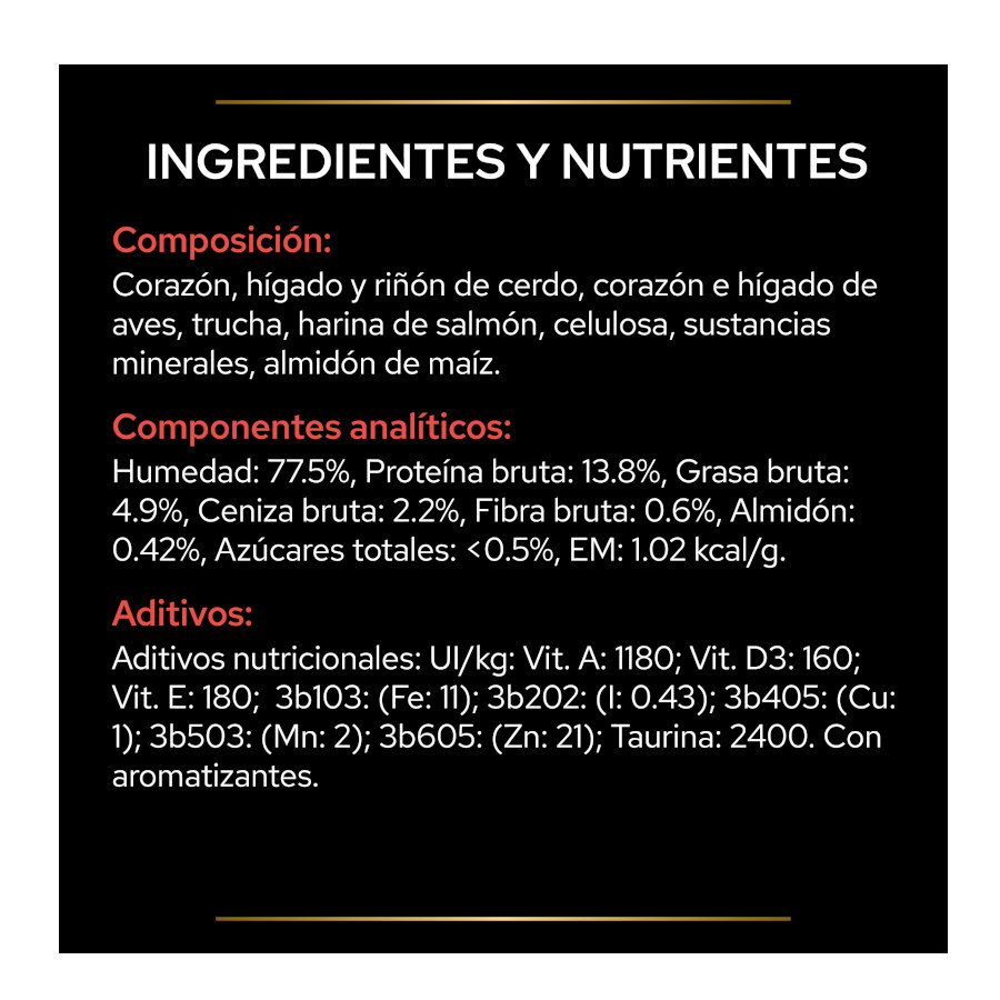 Pro Plan Veterinary Diets Diabetes Can para Gatos