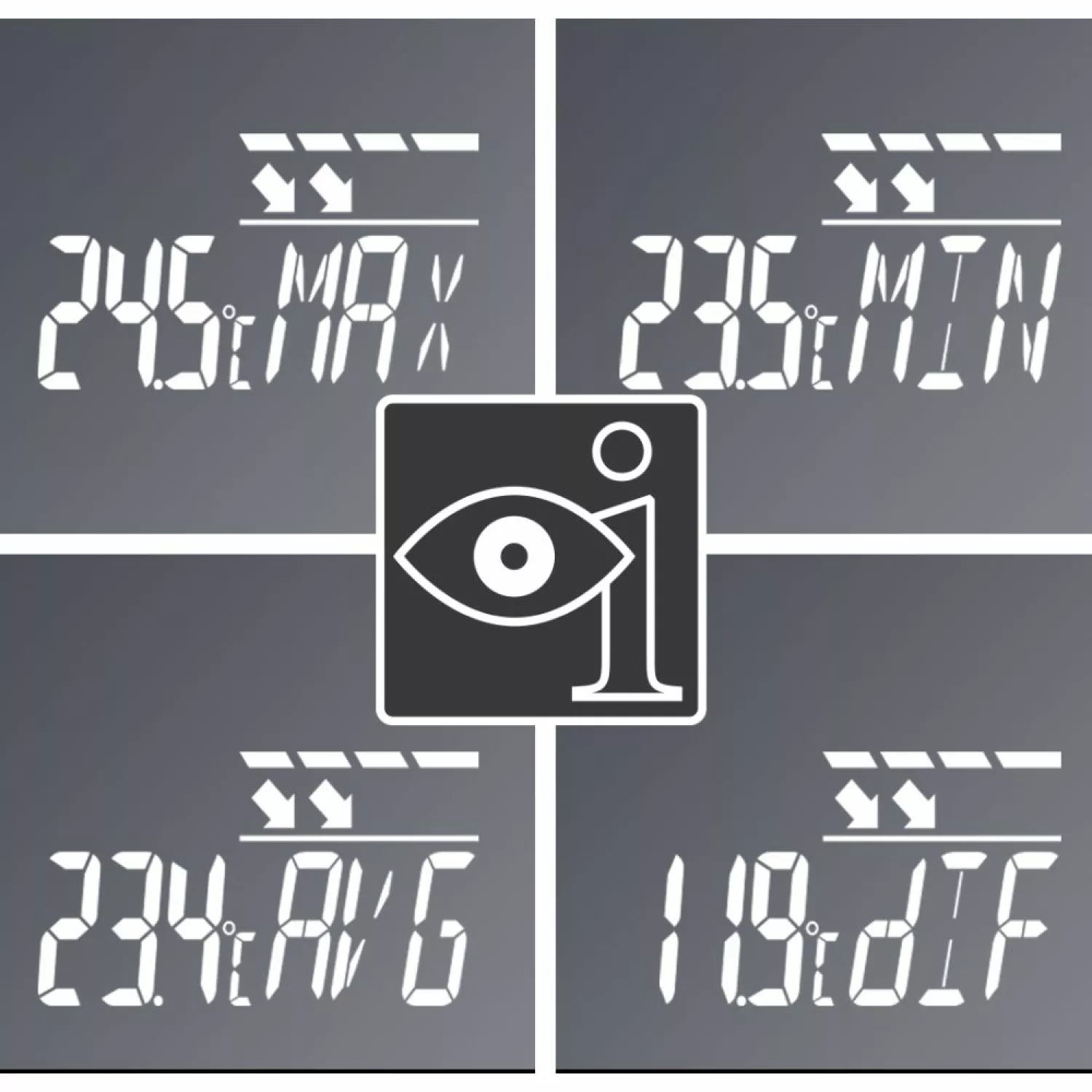 Laserliner CondenseSpot XP Multifunctionele infrarood thermometer -bluetooth - bereik -40°C t/m 800°C