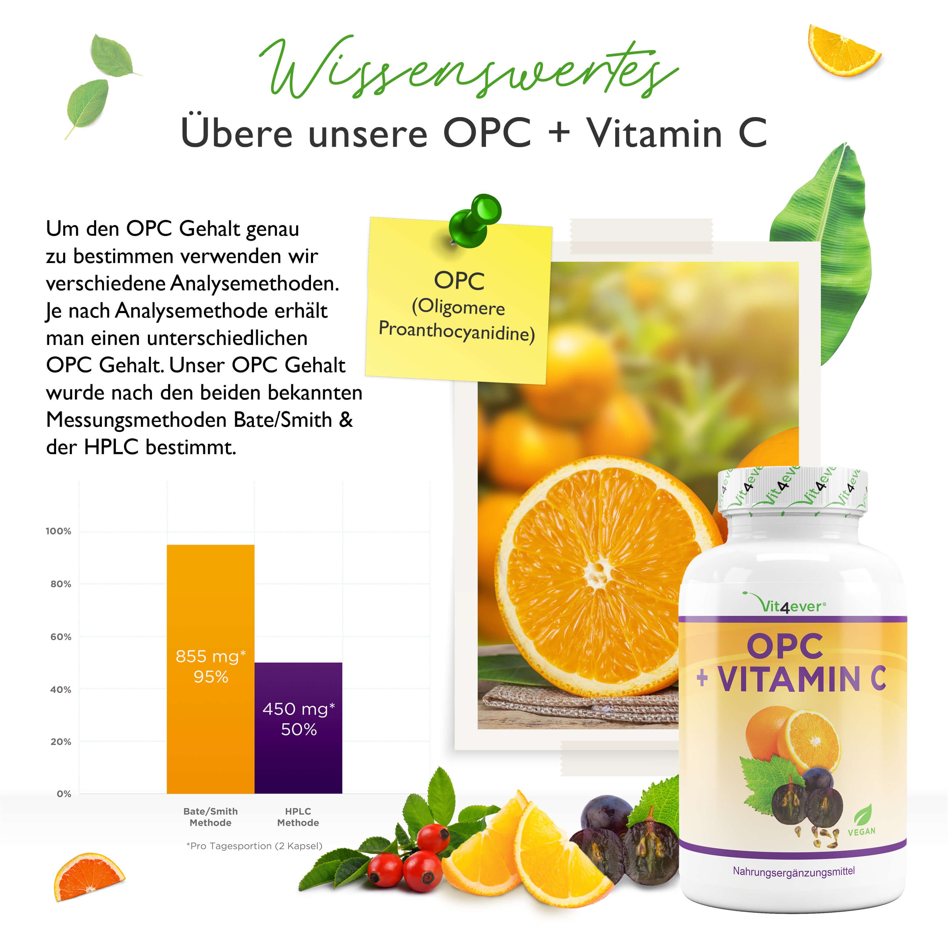 vit4ever OPC mit Vitamin C