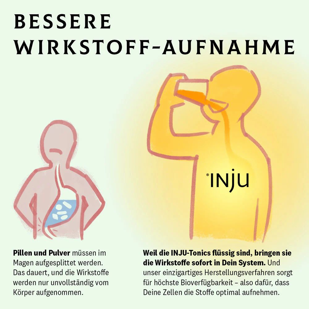 INJU PRO-AGE