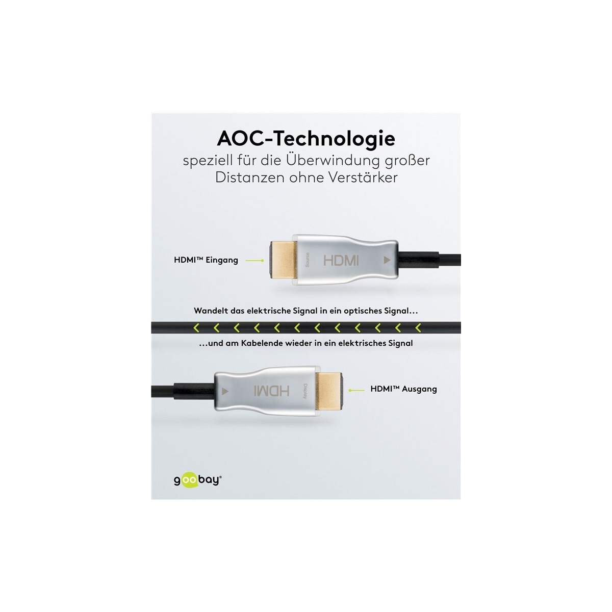 Goobay Høyhastighets hybrid optisk HDMI™-kabel med Ethernet (AOC)