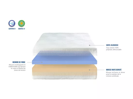 OLYMPE LITERIE | Matelas MIRAGE 160x200 cm | Mousse avec mémoire de forme