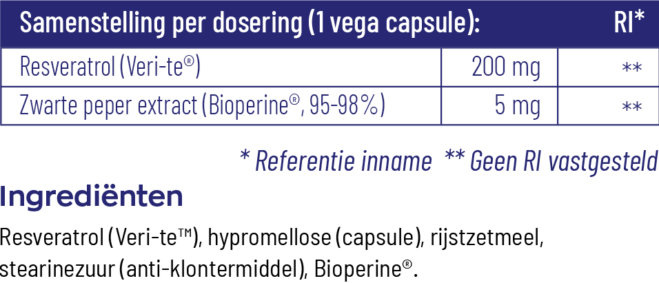 Vitakruid Resveratrol (Veri-Te®) 200 Mg Met Bioperine® (60 vega capsules)